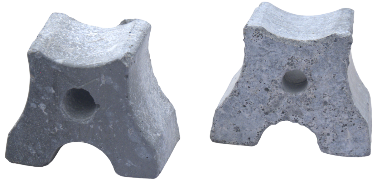 Heavy-Duty Cover Blocks